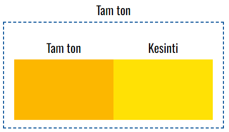 VOXCO KROM SARI VS-350